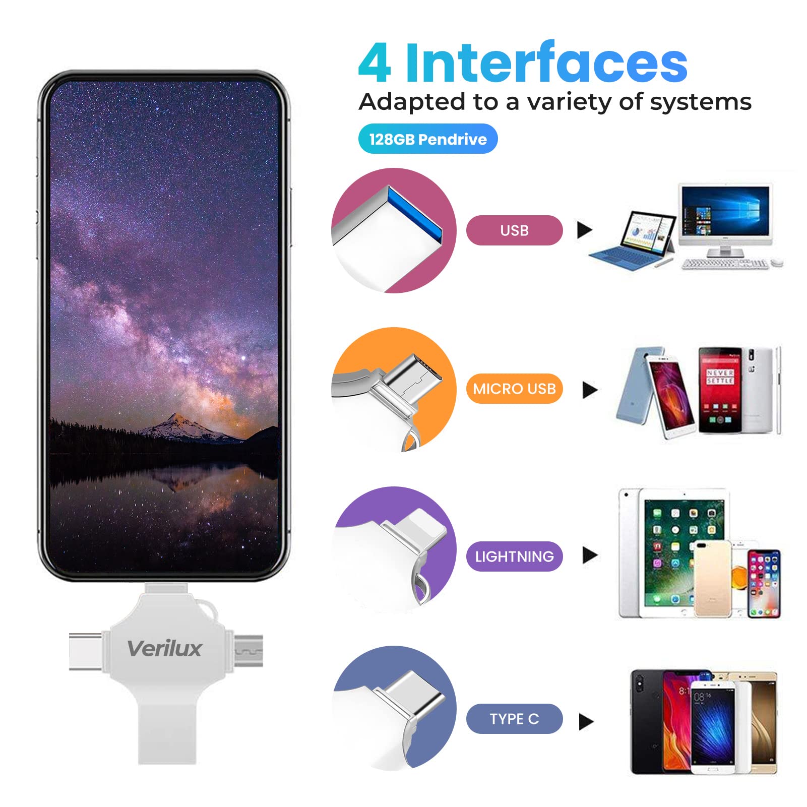 Verilux Pendrive 128GB 4 in 1 Flash Drive with Light-ning, Micro USB, USB A, Type-C Interface Mini Hangable PenDrive for iOS & Android Compatible with iPhone, iPad, Android, PC and More Devices Verilux Pendrive 128GB 4 in 1 Flash Drive with Light-ning, Micro USB, USB A, Type-C Interface Mini Hangable PenDrive for iOS & Android Compatible with iPhone, iPad, Android, PC and More Devices